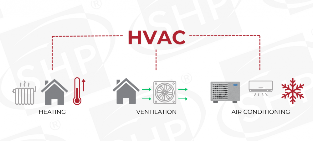 HVAC Graphic